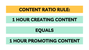 How to Create a Content Bank to Get More ROI from Your Content by Your Content Empire