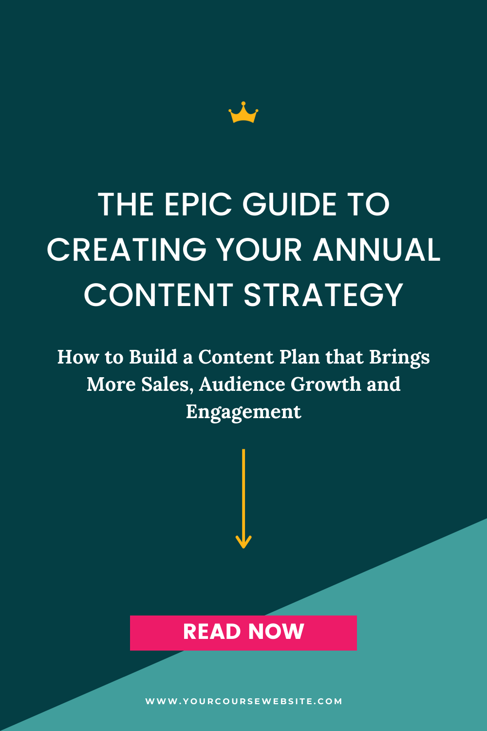 The Epic Guide to Creating Your Annual Content Strategy