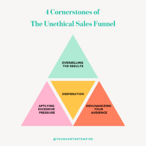 The Ethical Sales Funnel by Hailey Dale at Your Content Empire