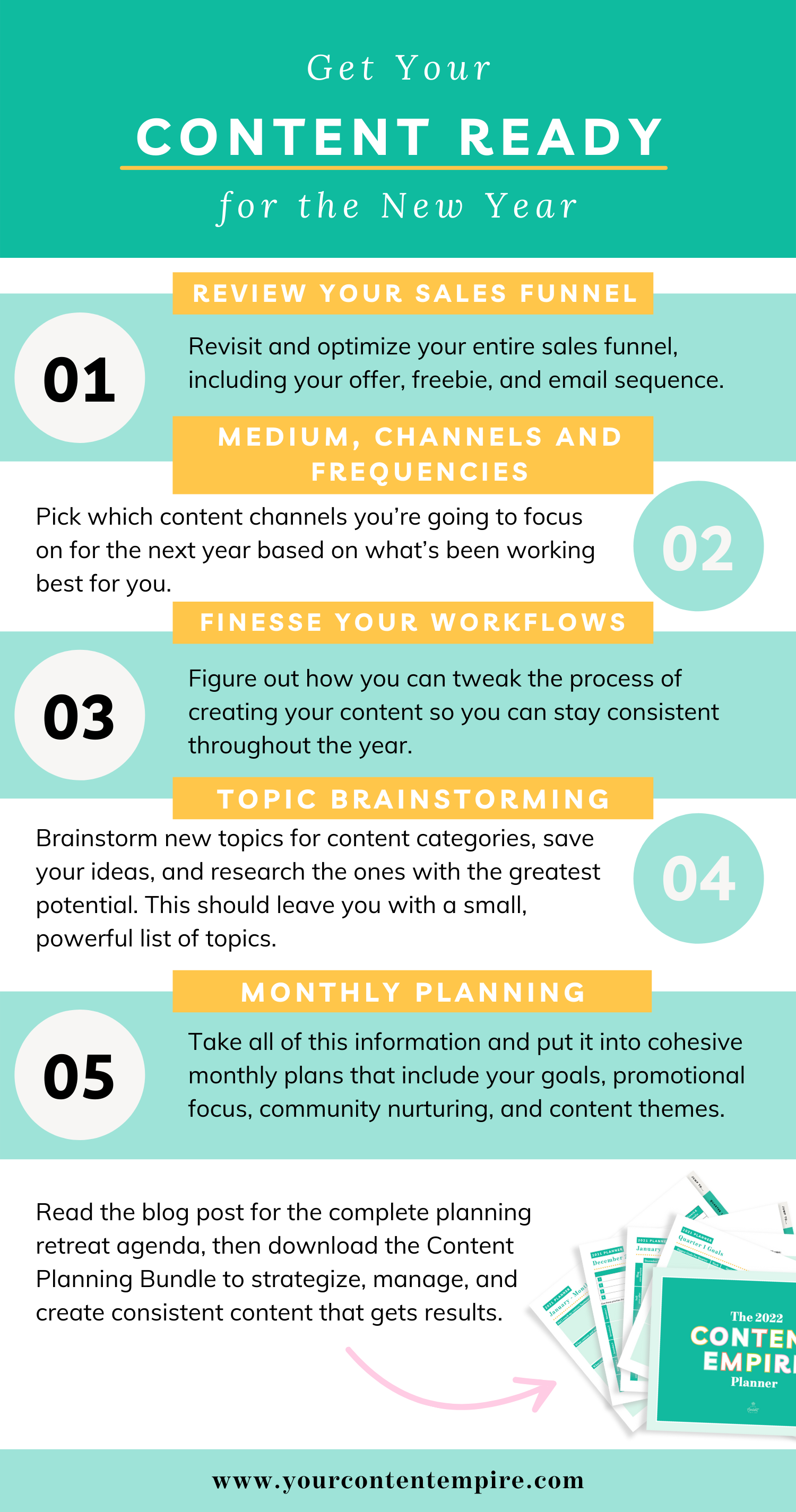 Start Your Next Year With a Fresh and Exciting Content Plan by Your Content Empire