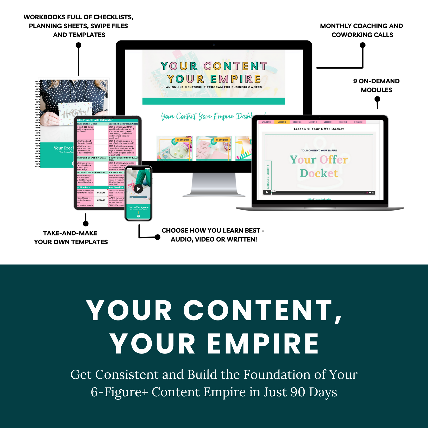 Your Content, Your Empire - Create Profit-Aligned Content