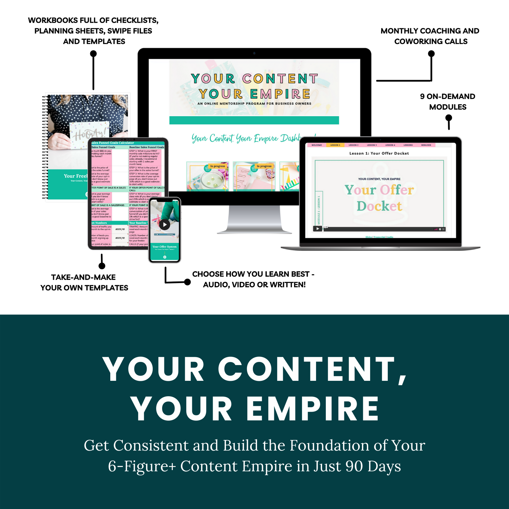 BTS - Our Proven Sales Funnel Process Your Content Empire