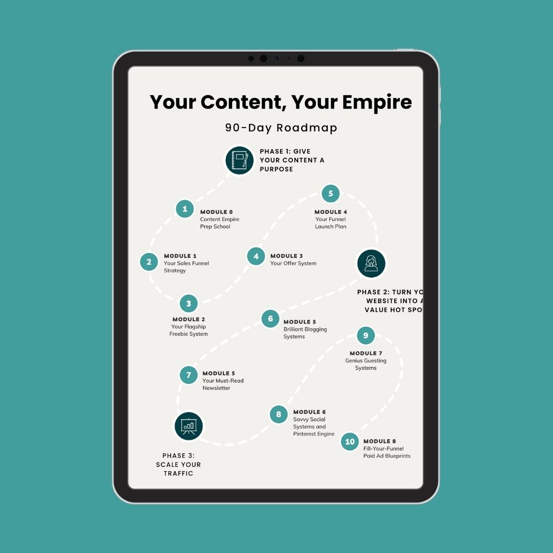 Your Content Empire - Your Content Your Empire - 90-Day Action Plan