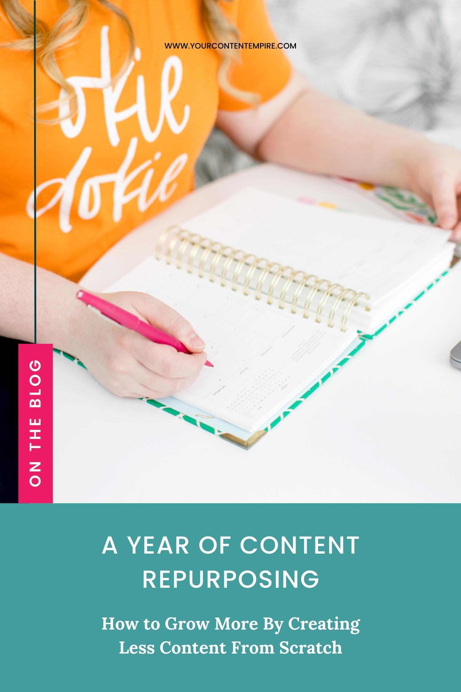 A Year of Content Repurposing: How to Grow More By Creating Less Content From Scratch