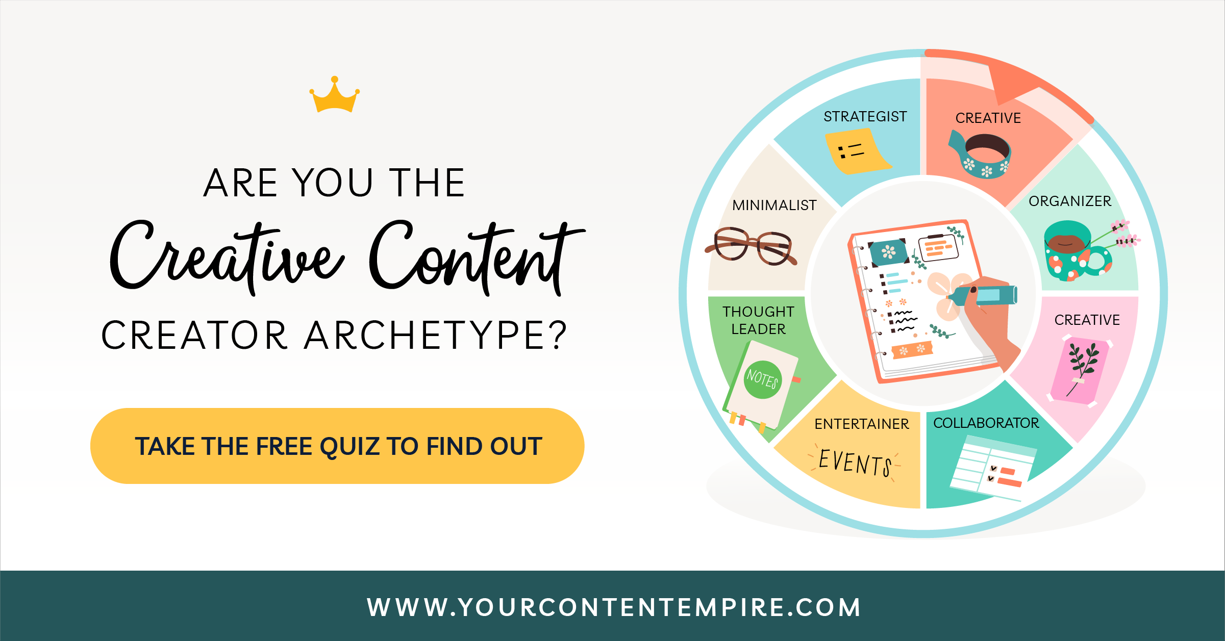 What is Your Content Archeypte? Take this quiz for business owners to find out.