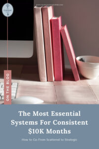 Your Content Empire - Your Content Empire - Are You Missing THESE Systems for Consistent 10K_Months