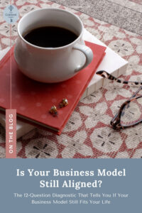 Is Your Business Model Still Aligned by Your Content Empire