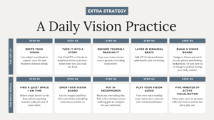 How to Create a Business Vision That Fits Your Real Life by Your Content Empire