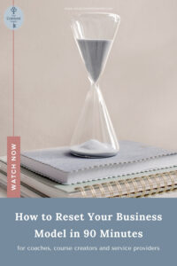 How to Reset Your Business Model in One Afternoon by Your Content Empire
